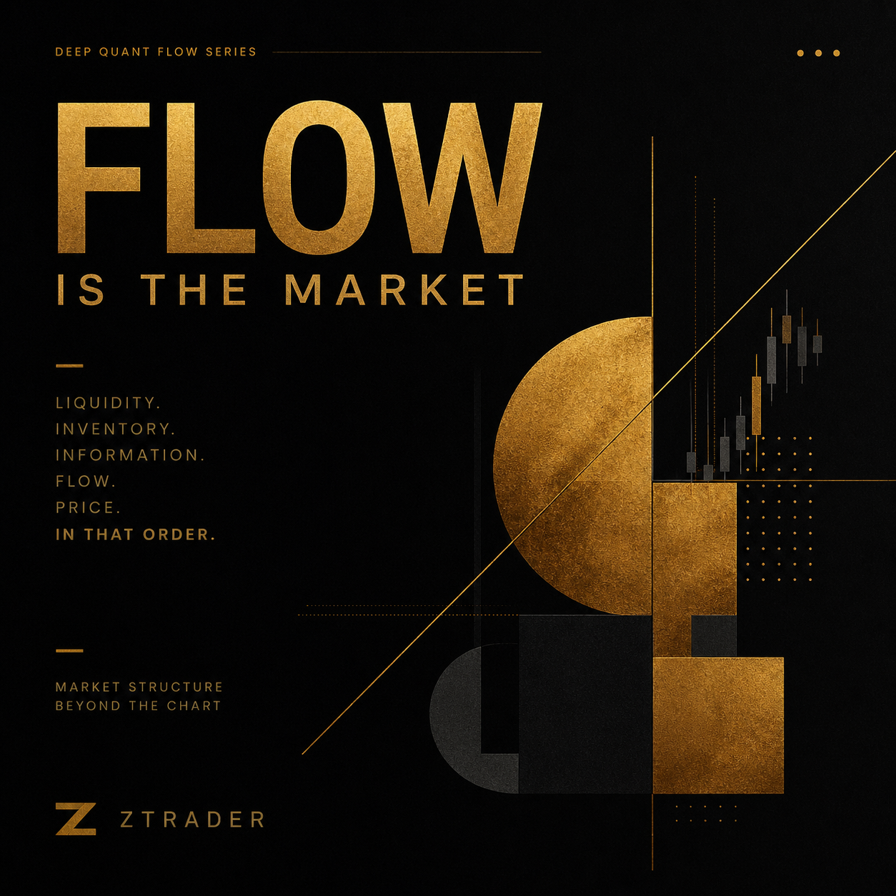 Cover for The Market Is Not a Chart. It Is a Flow Engine