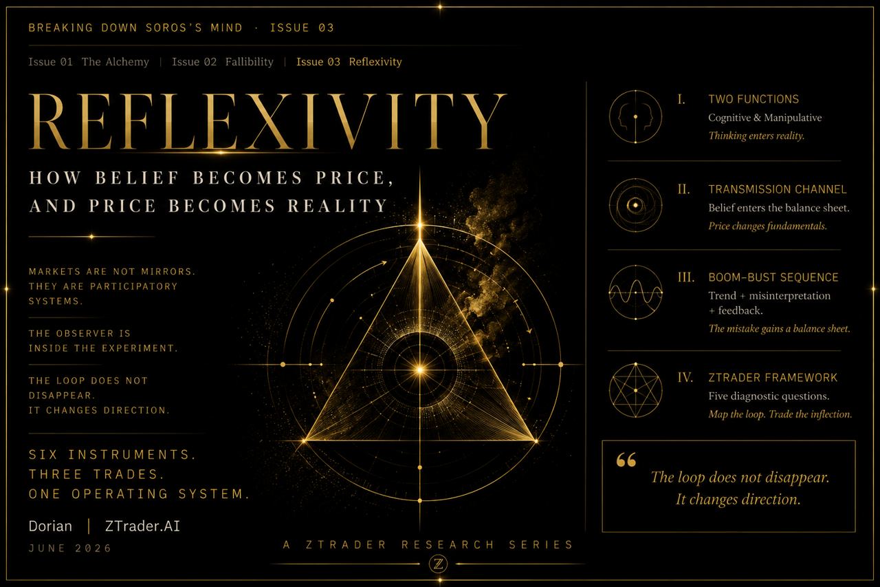 Cover for REFLEXIVITY: How Belief Becomes Price, And Price Becomes Reality
